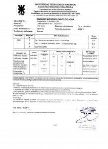abril 2